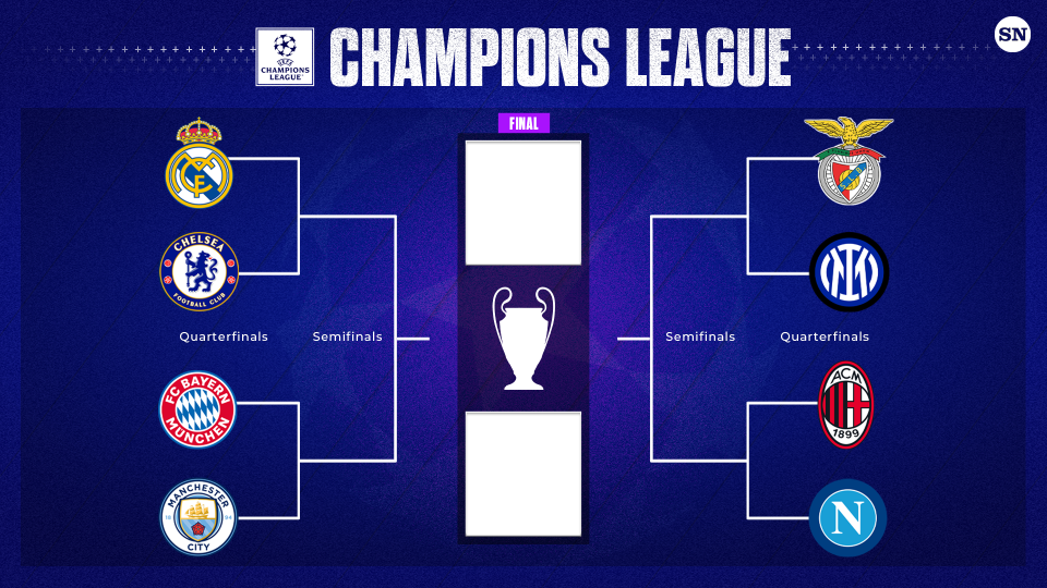 Champions League Quarter Final draw mylivefootballnews com